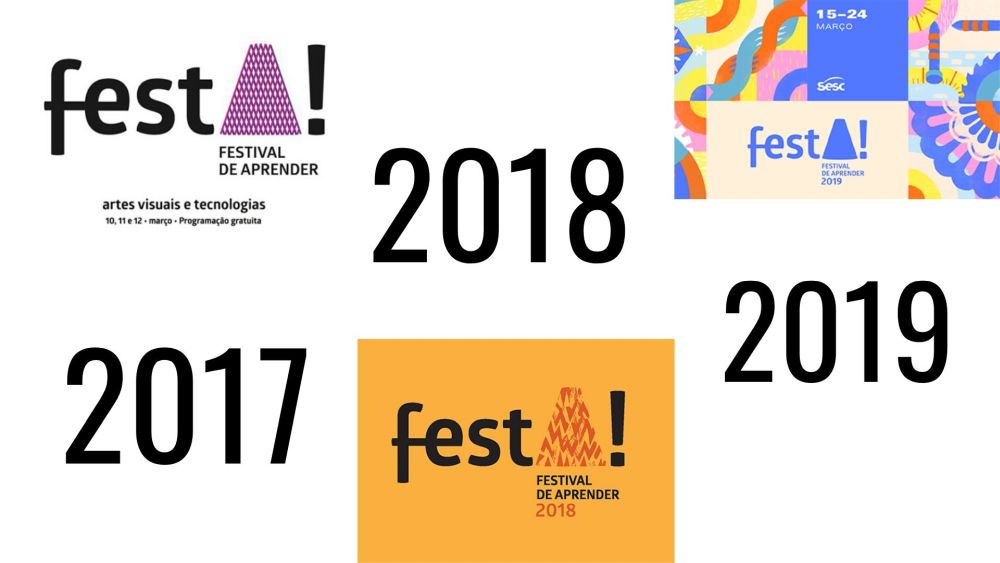 FestA – Festival de Aprender – Konfide.Education